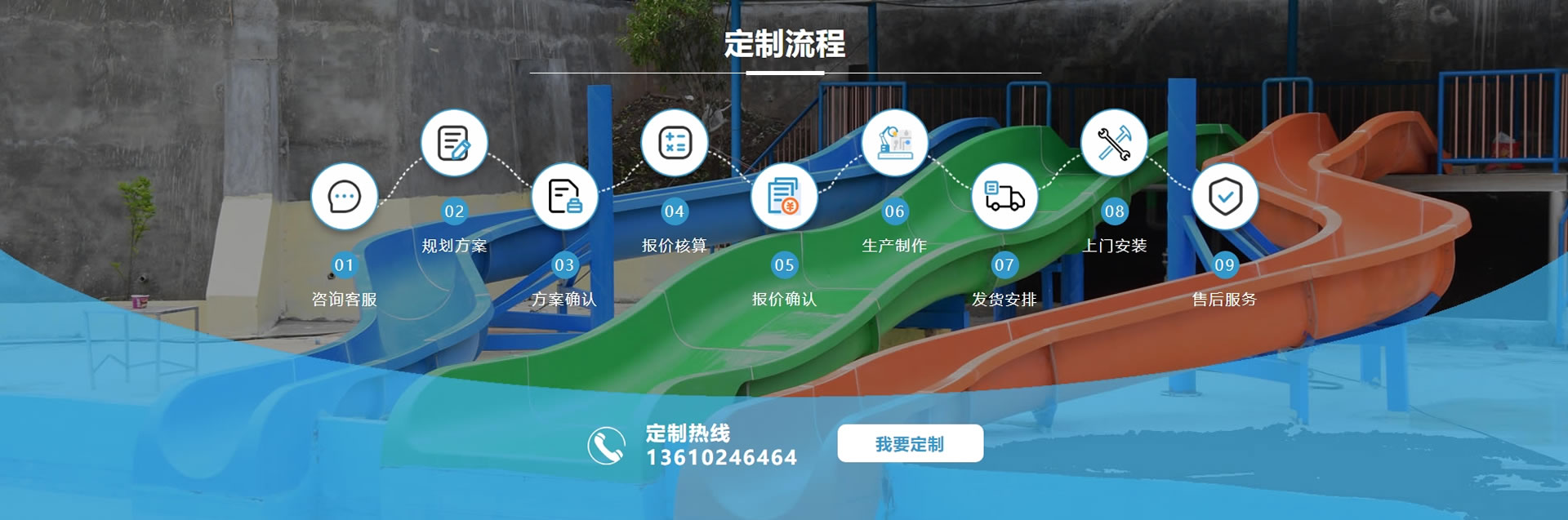 服务流程